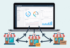 Avoid making mistakes that can impact your Amazon store